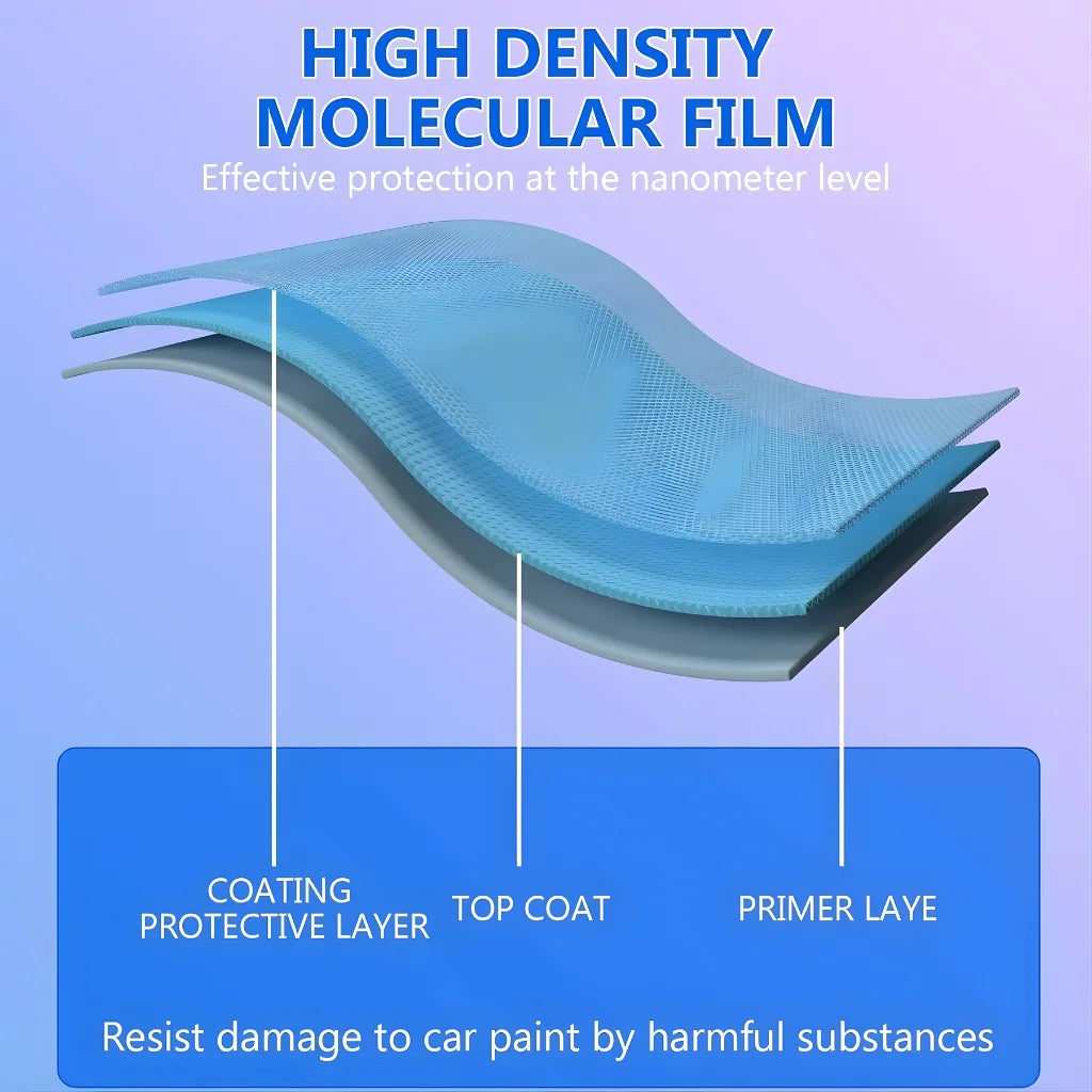 (Pack of 2) Best Car Coating Spray 200ml