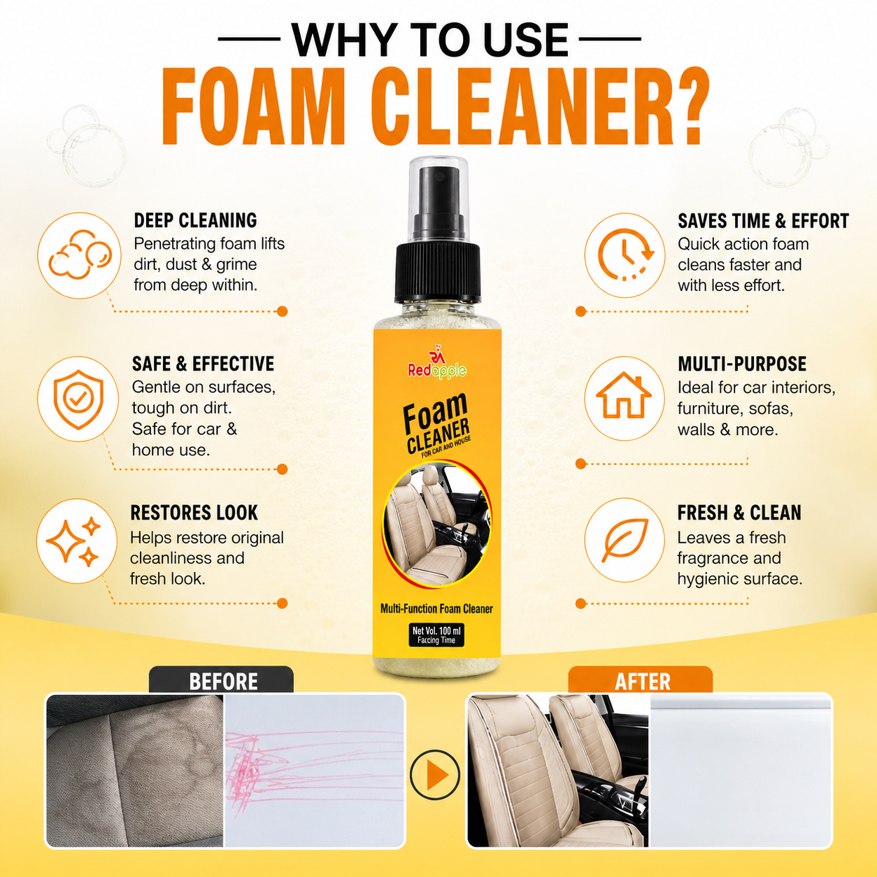 Foam Cleaner Spray Multipurpose Car & Home Lemon Flavour Foam Cleaning Spray 100 ml each Pack Of 2